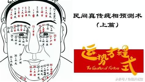 左臉痣男|臉上的痣代表什麼,男人女人臉上痣圖解